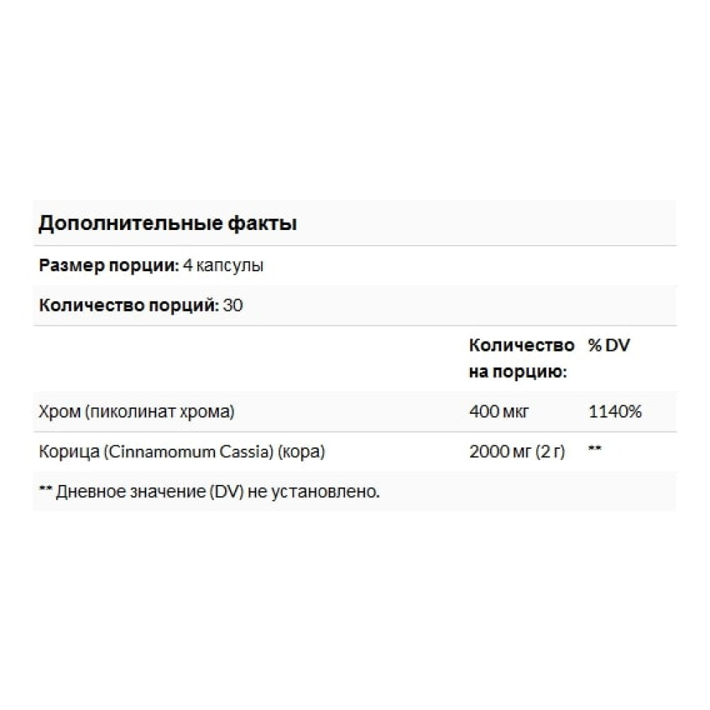 Кориця 21st Century Cinnamon Plus Chromium 2000 mg 120 Veg Caps CEN-27383