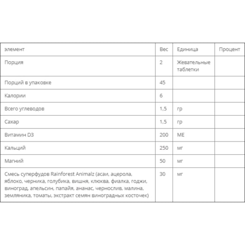Мікроелемент Кальцій Bluebonnet Nutrition Rainforest Animalz Calcium Magnesium And Vitamin D3 90 Chewables Natural Vanilla Frosting Flavor BLB0196