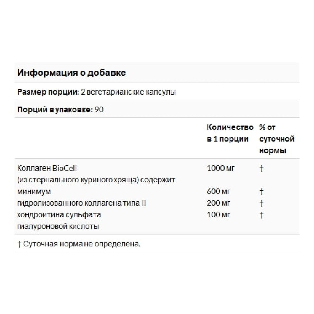 Комплекс для суглобів Doctor's Best Hyaluronic Acid With Chondroitin Sulfate 180 Caps DRB-00228