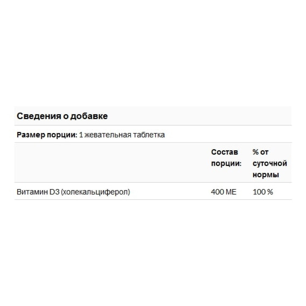 Вітамін D Natural Factors Vitamin D3 400 IU 100 Chewable Tabs Strawberry Flavor NFS-01059