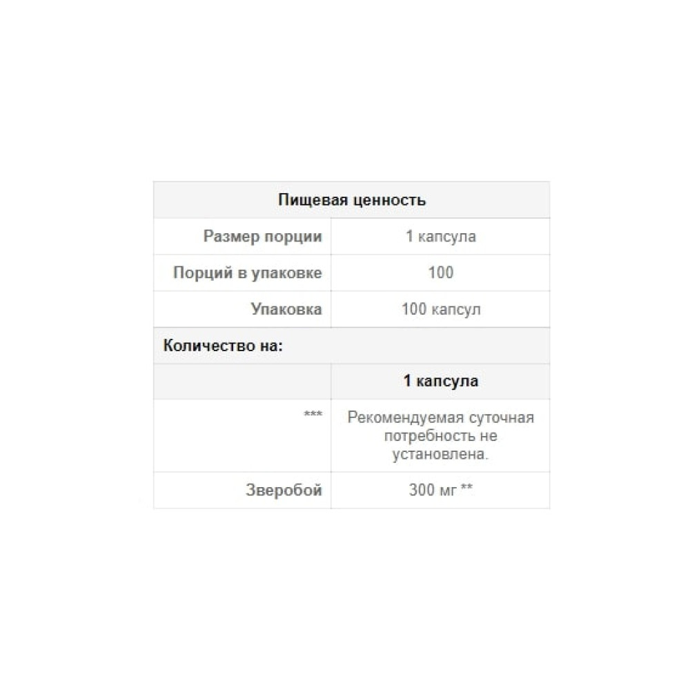Комплекс для профілактики нервової системи Puritan's Pride St. John's Wort Standardized Extract 300 mg 100 Caps