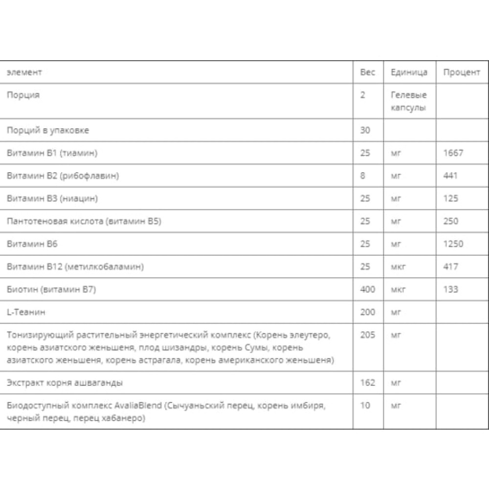 Комплекс для профілактики нервової системи RidgeCrest Herbals Anxiety Free 60 Veg Caps RCH320