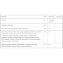 Комплекс для профілактики дихальної системи RidgeCrest Herbals Clear Lungs Sport 60 Veg Caps RCH138