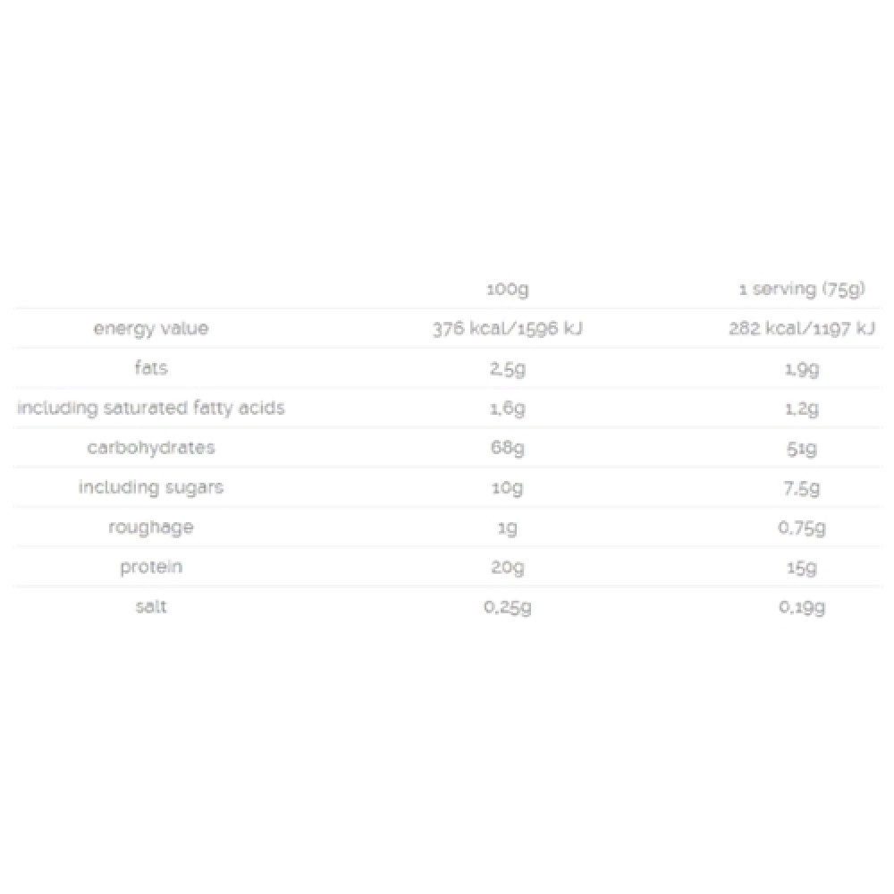 Гейнер Real Pharm Real Mass 1000 g /13 servings/ Strawberry
