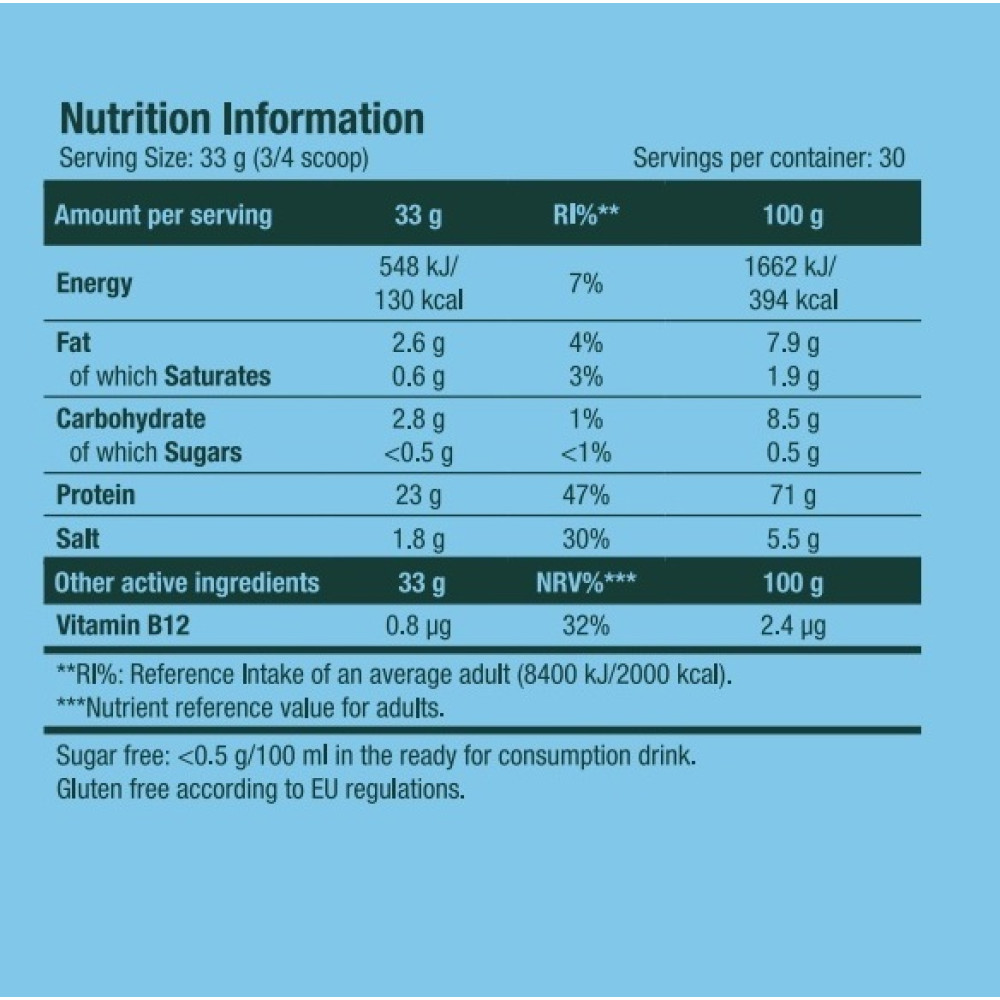 Протеїн Scitec Nutrition 100% Vegan Protein 1000 g /30 servings/ Vanilla