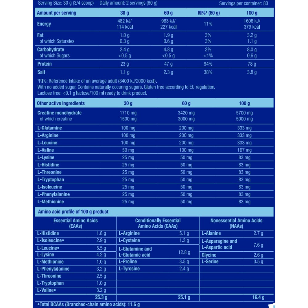 Протеїн Scitec Nutrition Muscle Pro 2500 g /83 servings/ Chocolate