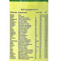 Екстракти для підвищення імунітету Kottakkal Mahakalyanaka Ghritam 150 g /75 servings/