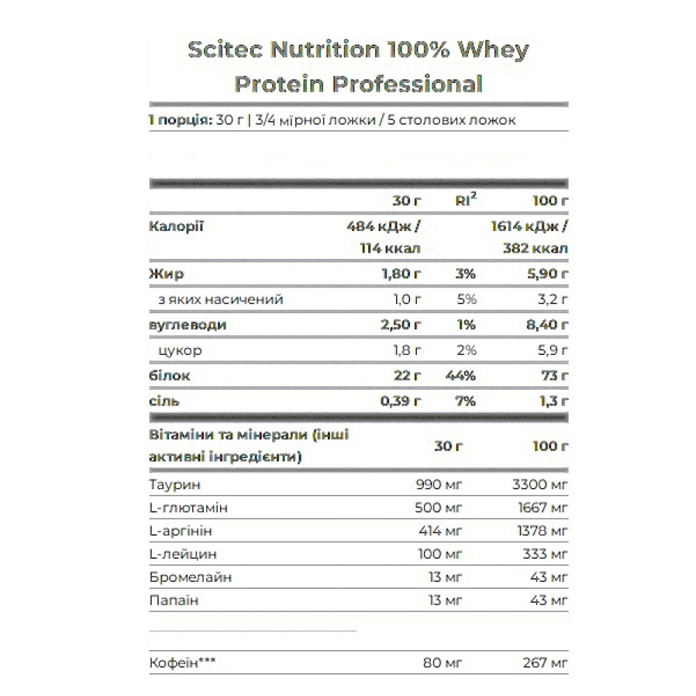 Протеїн Scitec Nutrition 100% Whey Protein 1000 g /30 servings/ Chocolate Cookie Cream
