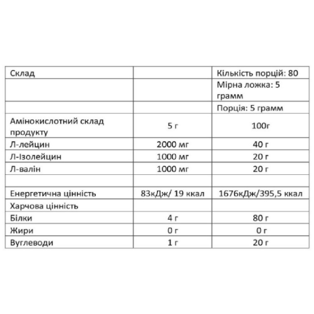 Амінокислота BCAA для спорту Willmax BCAA 2:1:1 400 g /80 servings/ Pomegranate