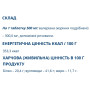 Комплекс для профілактики нервової системи Farmakom Валеріана Серія «Здоров’я» 40 таб