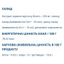 Комплекс для профілактики щитовидної залози Farmakom Тиреофарм PRO 60 капс