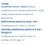 Вітамін C Farmakom Аскорбінова Кислота Вітамін С+ Лимон Серія «Вітамін-ка» 6 таб Лимон
