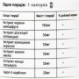 Комплекс при менопаузі Green Visa Комплекс при клімаксі 60 капс