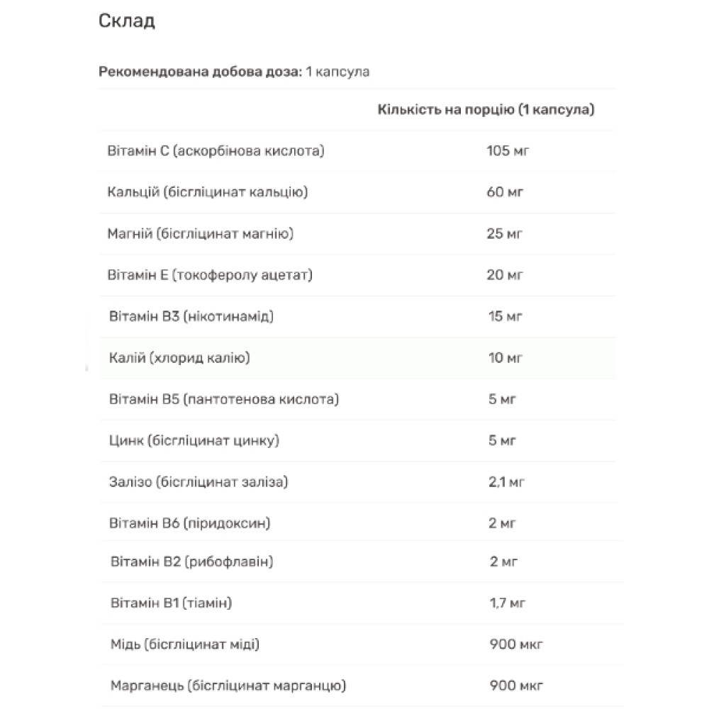 Вітамінно-мінеральний комплекс Biotus Multivits & Minerals 120 Caps
