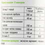 Антипаразитарний препарат Green Visa Гельмавіт 120 капс