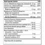 Вітамінно-мінеральний комплекс Thorne Research Advanced Nutrients 240 Caps