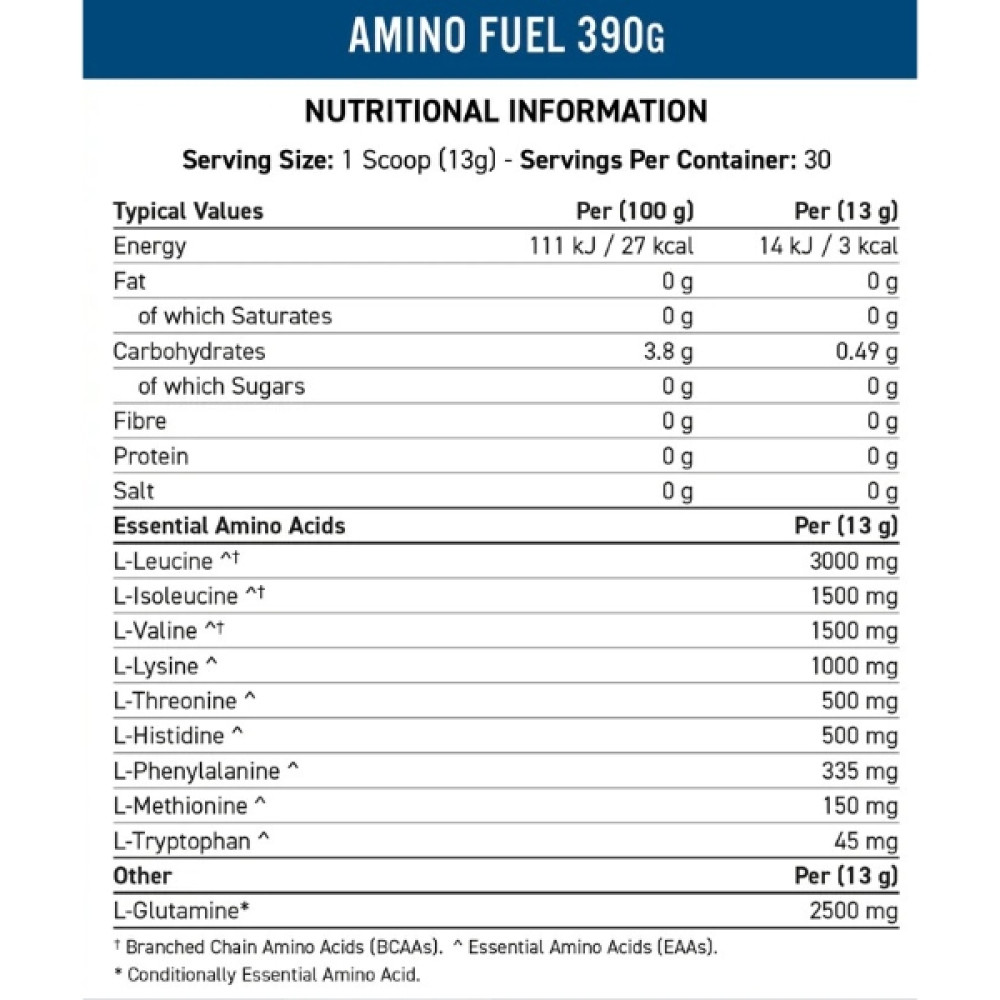 Амінокомплекс для спорту Applied Nutrition Amino Fuel EAA 390 g /30 servings/ Millions Cola