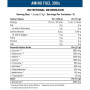 Амінокомплекс для спорту Applied Nutrition Amino Fuel EAA 390 g /30 servings/ Millions Cola