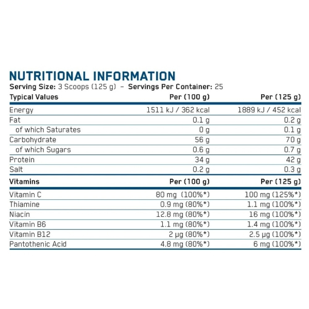 Гейнер Applied Nutrition Beef Mass Gainer 3130 g /25 servings/ Millions Pineapple
