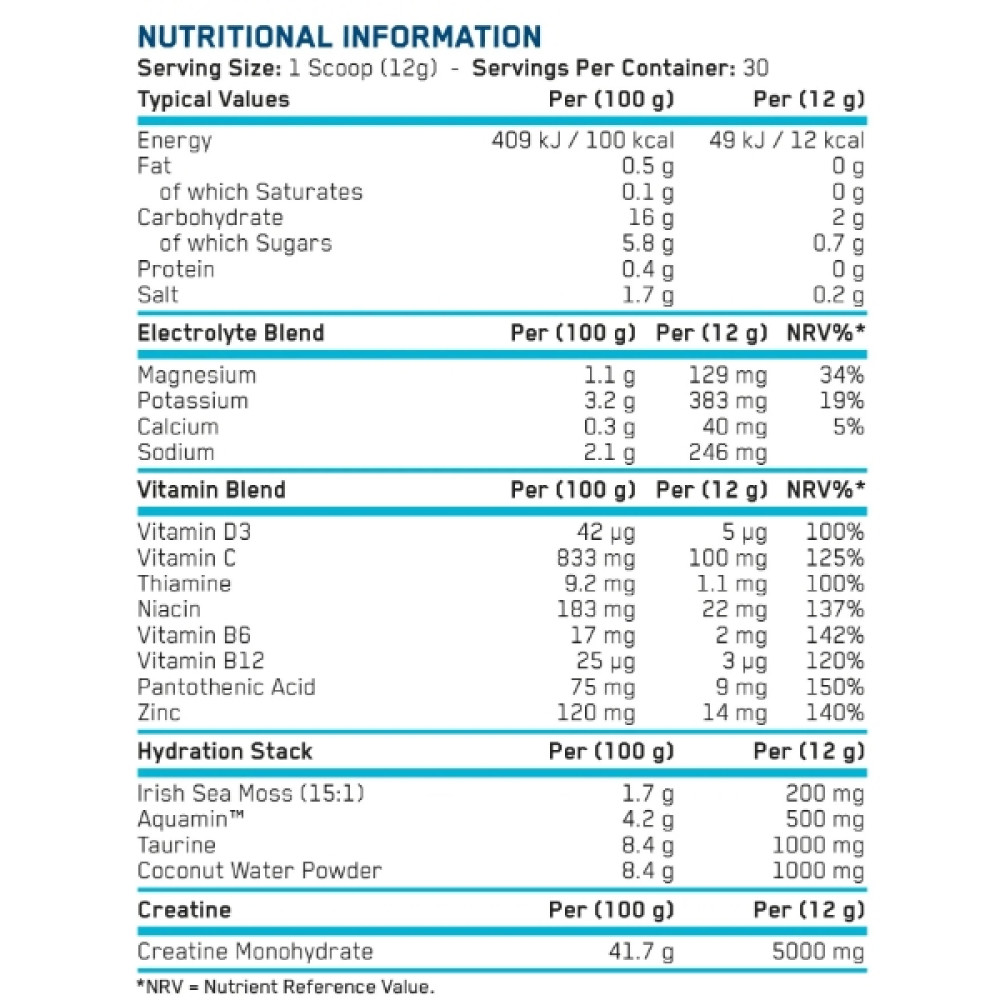 Хондропротектор (для спорту) Applied Nutrition Creatine + Hydration 360 g /30 servings/ Blue Raspberry