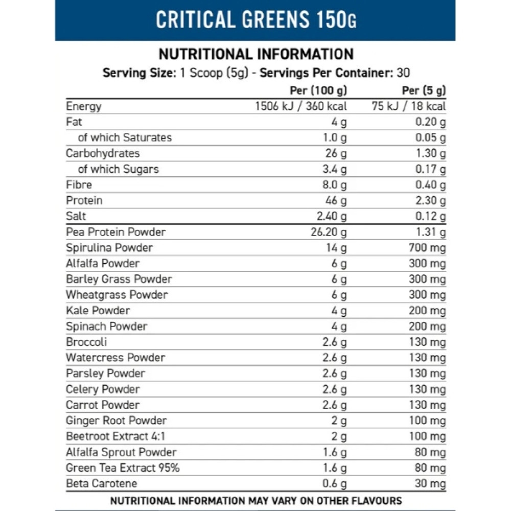Натуральна добавка для спорту Applied Nutrition Critical Greens 150 g /30 servings/ Lemon Lime