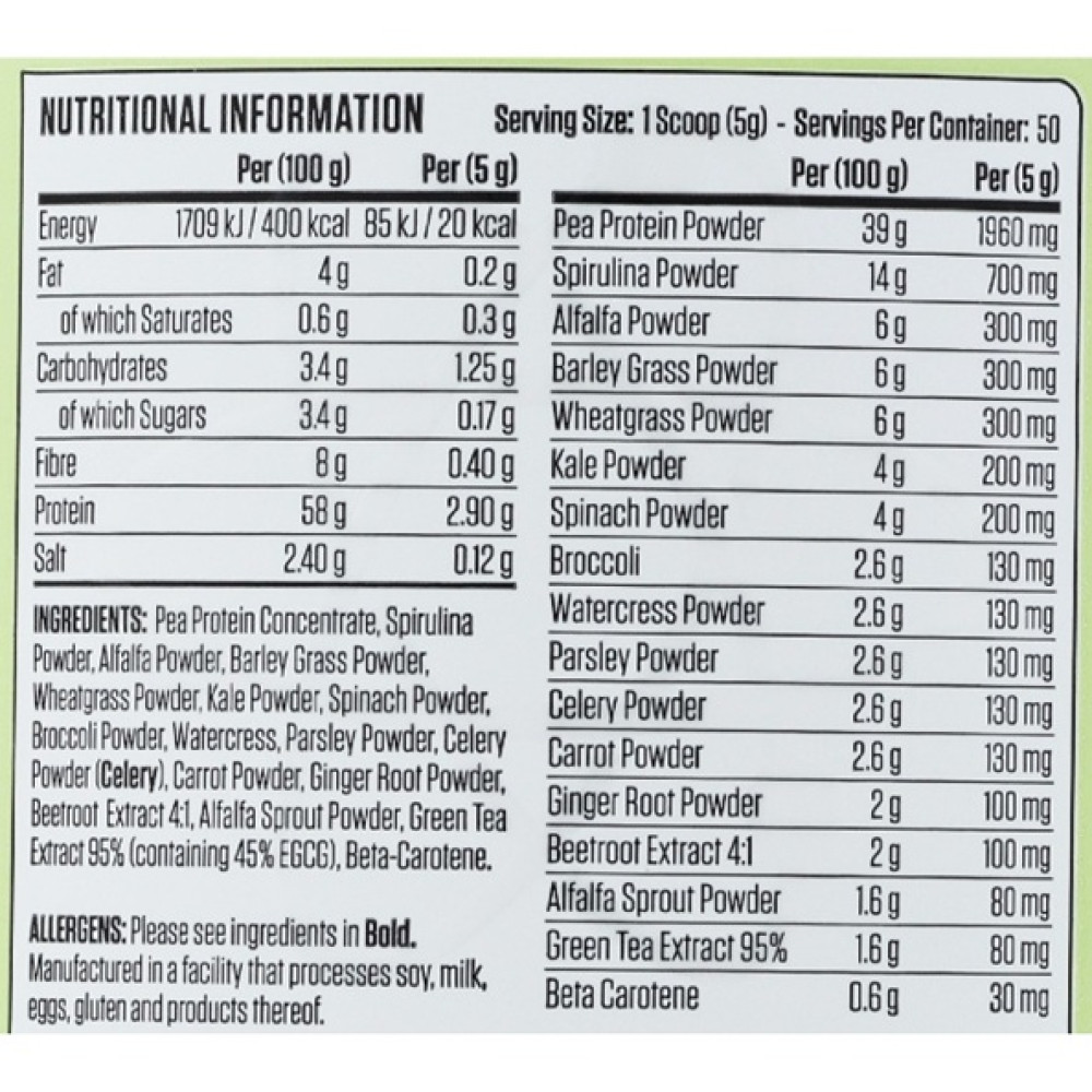 Натуральна добавка для спорту Applied Nutrition Critical Greens 250 g /50 servings/ Unflavored