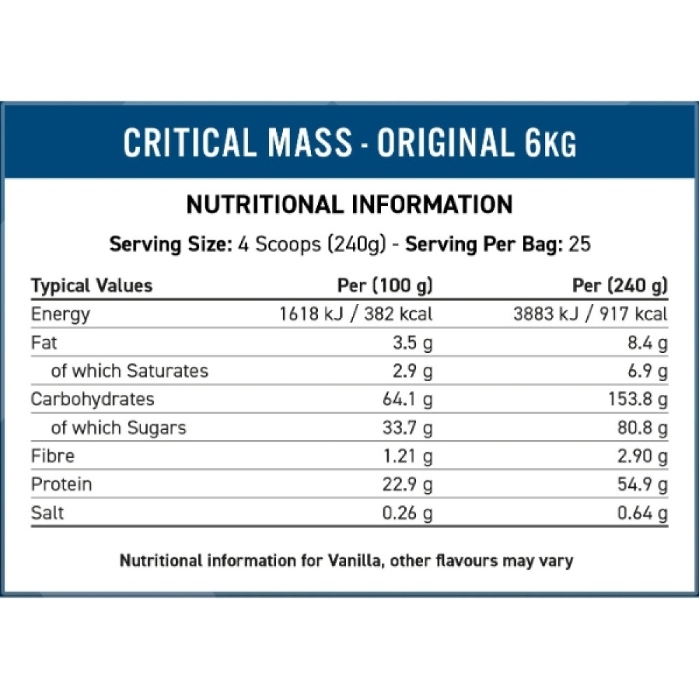 Гейнер Applied Nutrition Critical Mass Original 6000 g /25 servings/ White Choco Bueno