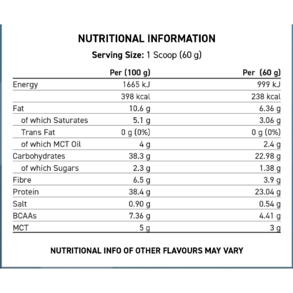 Замінник харчування Applied Nutrition Critical Oats 600 g /10 servings/ Salted caramel