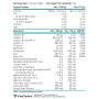 Вітамінно-мінеральний комплекс для спорту Applied Nutrition Organ Shield 300 g /30 servings/ Peach
