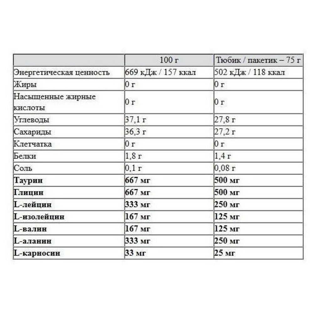 Ізотонік Nutrend Endurosnack 75 g Orange
