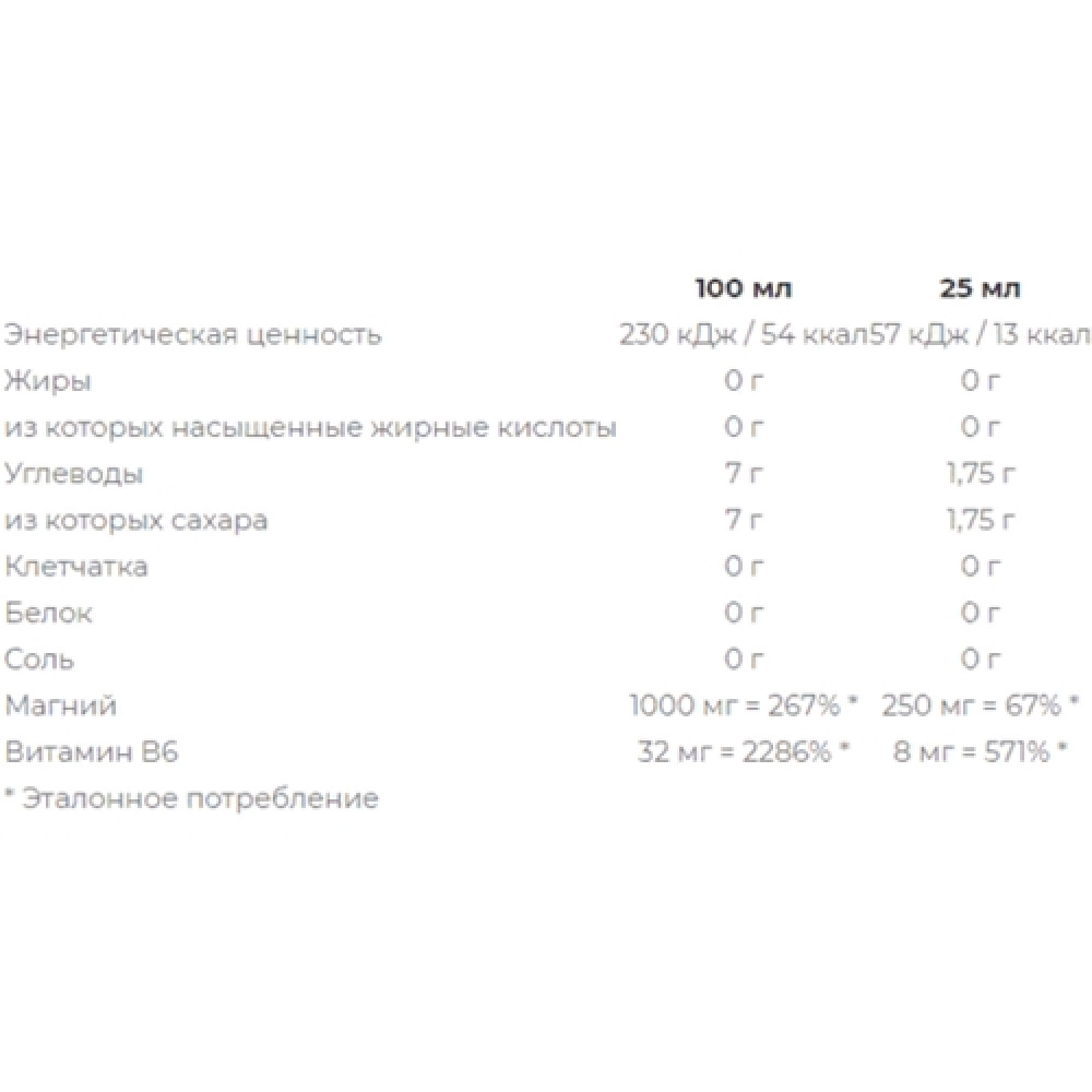 Мікроелемент Магній для спорту Nutrend MagnesLife 25 ml Cherry