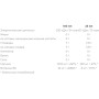 Мікроелемент Магній для спорту Nutrend MagnesLife 25 ml Cherry