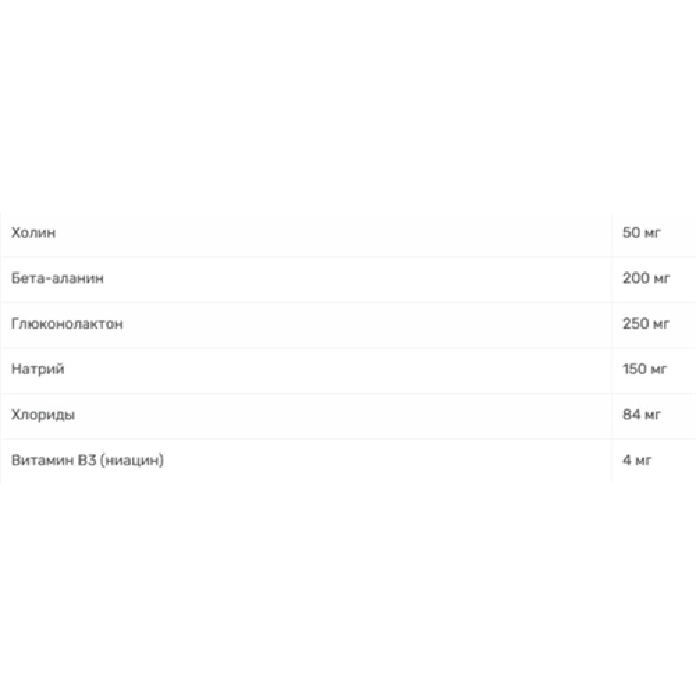 Енергетик Nutrend Carbosnack with Caffeine 50 g Blackberry