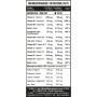Вітамінно-мінеральний комплекс для спорту MST Nutrition Healthy by MST Multivitamin Liquid 1000 ml /40 servings/ Orange