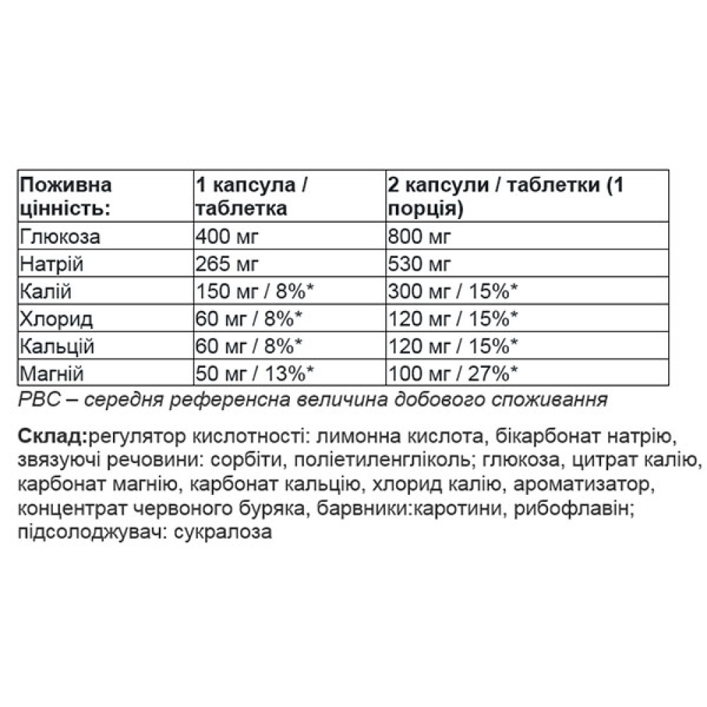 Ізотонік All Nutrition Electrolytes 20 effervescent tabs Orange