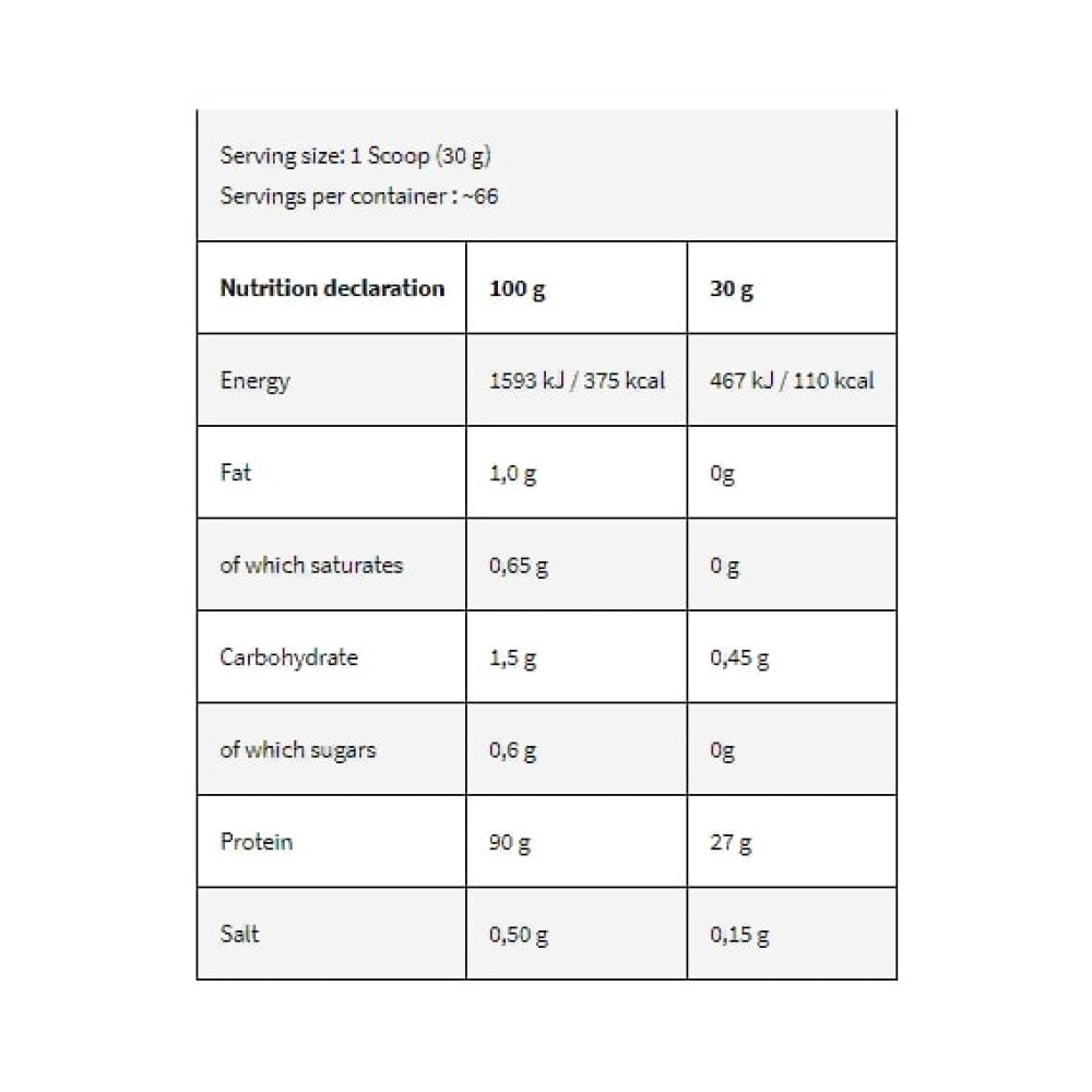 Протеїн Kevin Levrone Gold ISO 2000 g /66 servings/ Bunty