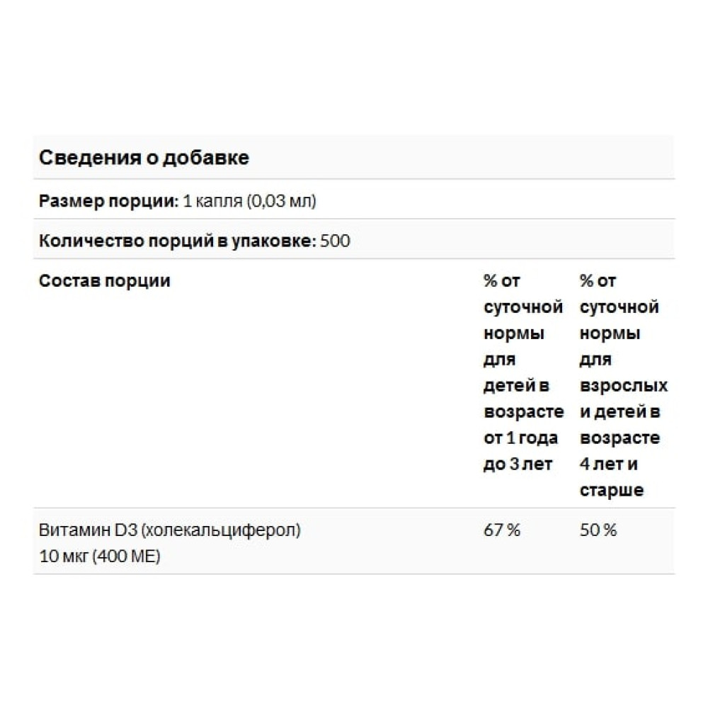 Вітамін D Natural Factors Vitamin D3 Drops 400 IU 15 ml Unflavored NFS-01058