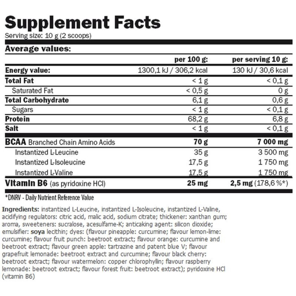 Амінокислота BCAA для спорту Amix Nutrition BCAA Micro Instant Juice 800+200 g /100 servings/ Orange