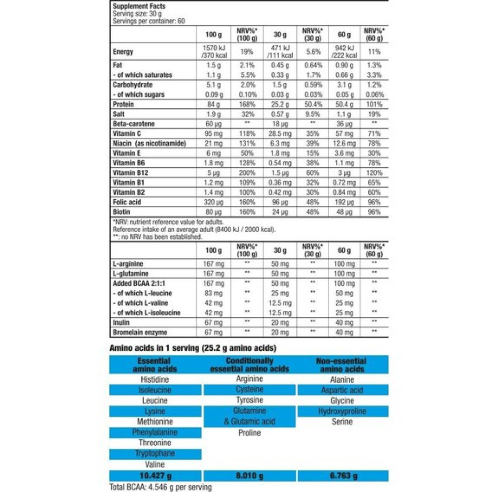 Протеїн BioTechUSA Beef Protein 1816 g /60 servings/ Chocolate Coconut