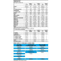 Протеїн BioTechUSA Beef Protein 1816 g /60 servings/ Chocolate Coconut