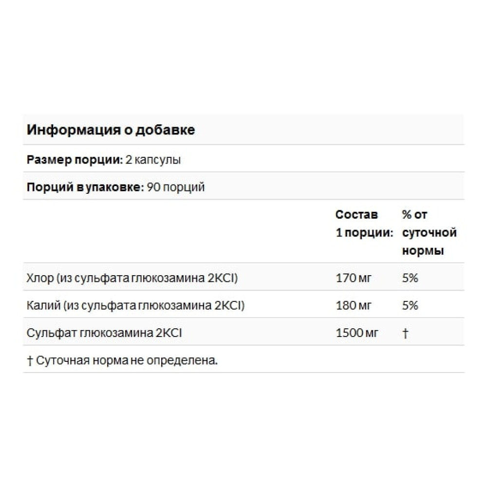 Препарат для суглобів та зв'зок Doctor's Best Glucosamine Sulfate 750 mg 180 Caps DRB-00086