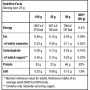 Протеїн BioTechUSA Hydro Whey Zero 1816 g /82 servings/ Strawberry