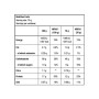 Гейнер BioTechUSA Muscle Mass 4000 g /57 servings/ Chocolate