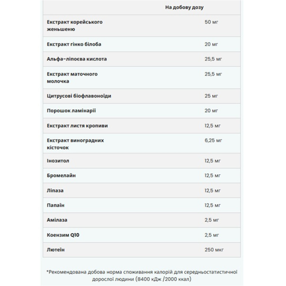 Вітамінно-мінеральний комплекс для спорту MyProtein Alpha Men 120 Tabs