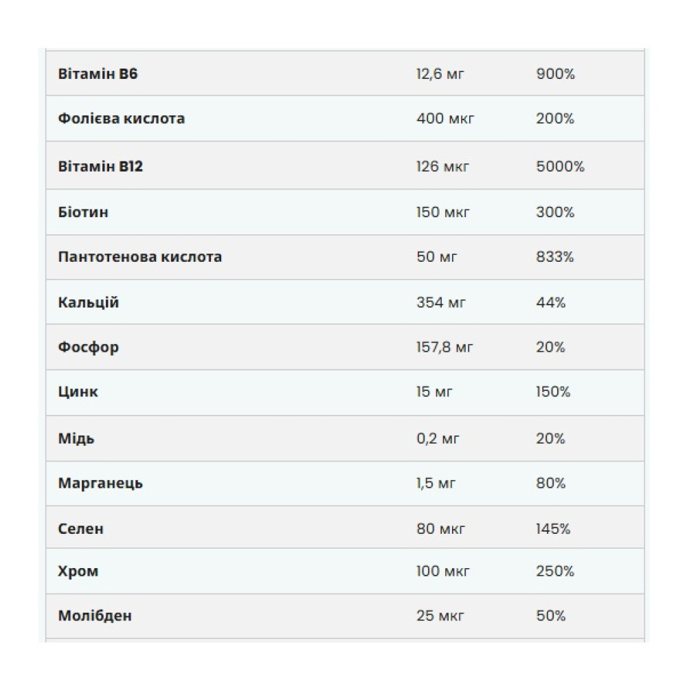 Вітамінно-мінеральний комплекс для спорту MyProtein Alpha Men 120 Tabs