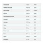 Вітамінно-мінеральний комплекс для спорту MyProtein Alpha Men 120 Tabs