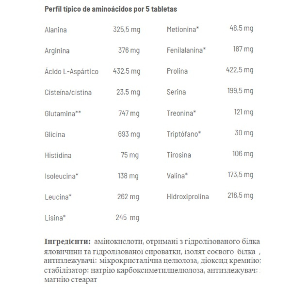 Амінокомплекс для спорту Amix Nutrition Amino Pills 330 Tabs