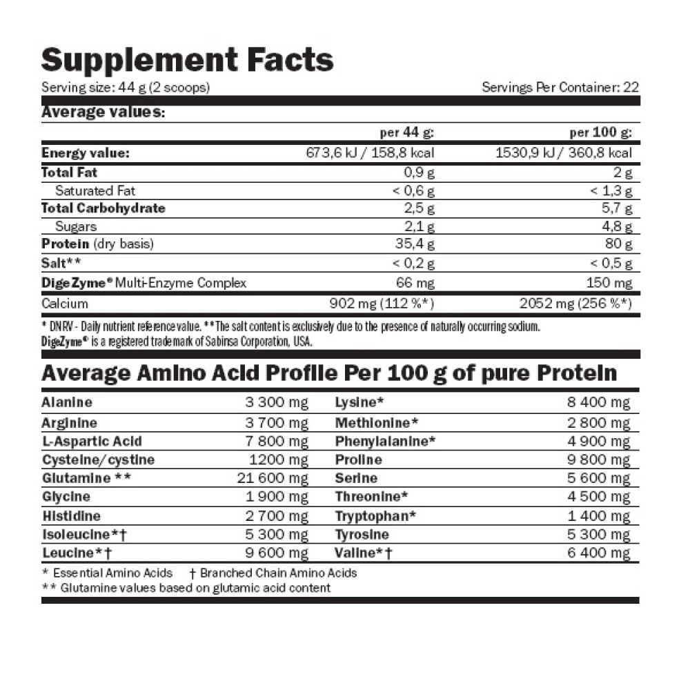 Протеїн Amix Nutrition Micellar Casein 1000 g /22 servings/ Strawberry