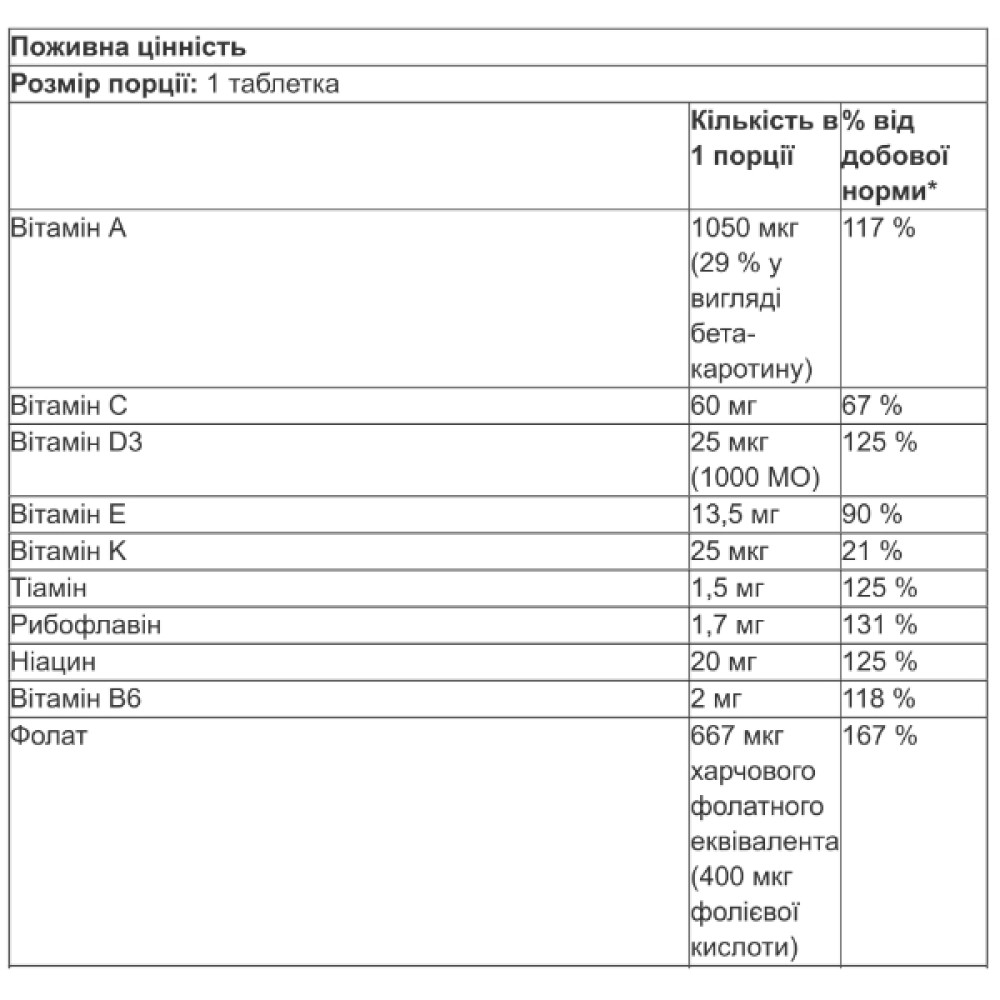 Вітамінно-мінеральний комплекс Centrum Adults 200 Tabs