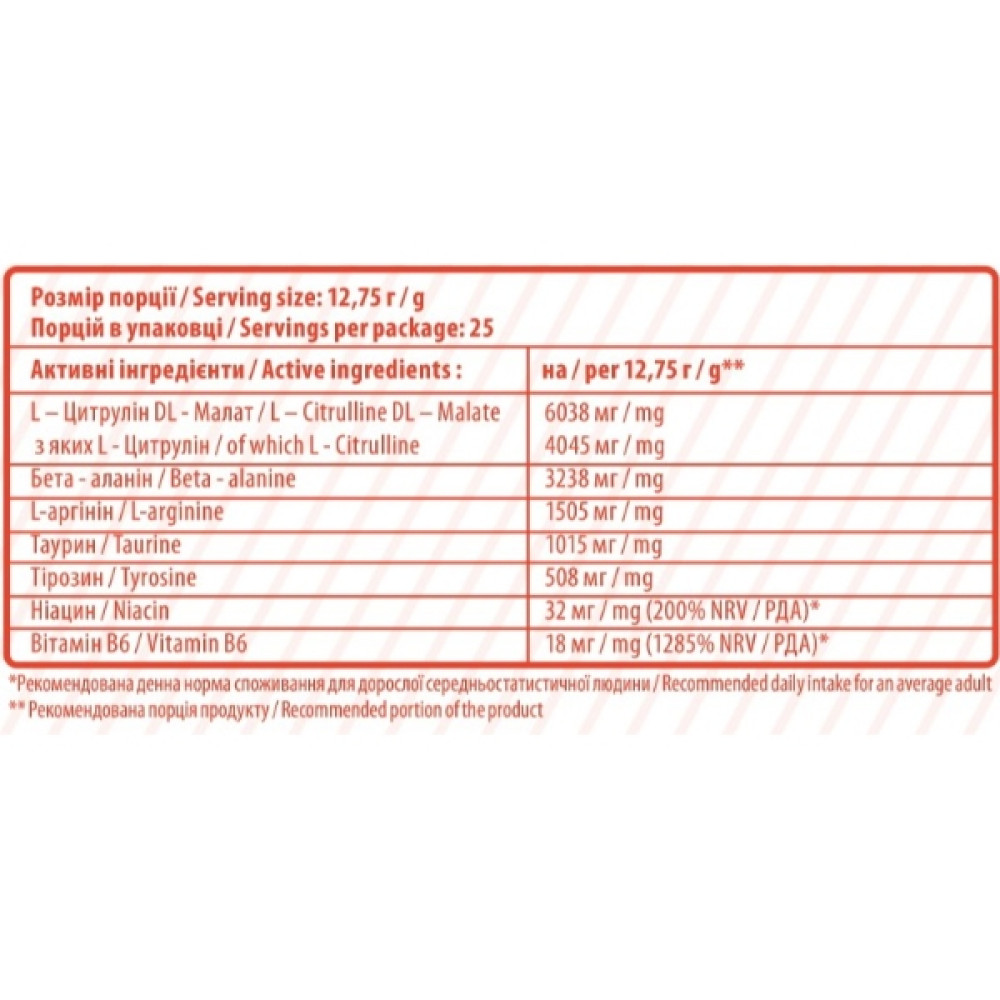 Комплекс до тренування Sporter Ulta Ulta Stim Free 350 g /25 servings/ Melon